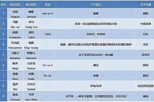 188金宝搏官网登录截图2